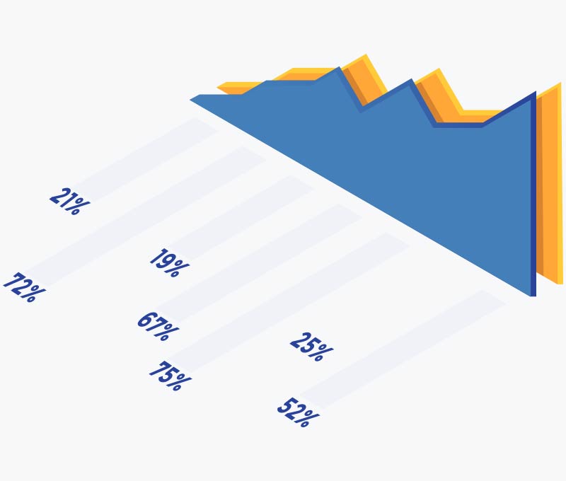 what we do service 2